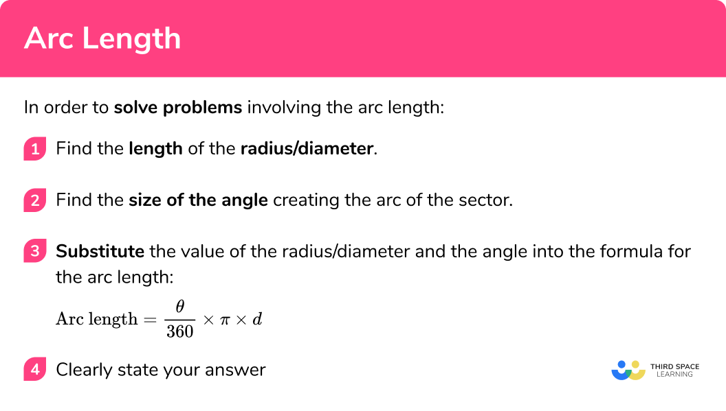 Arc Length GCSE Maths Steps Examples Worksheet