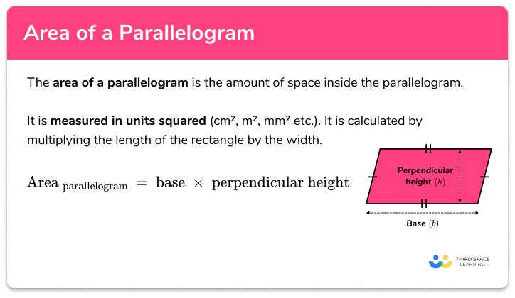 Area of a parallelogram