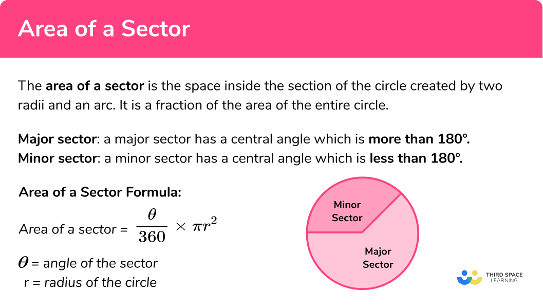 Area Of A Sector GCSE Maths Steps Examples Worksheet