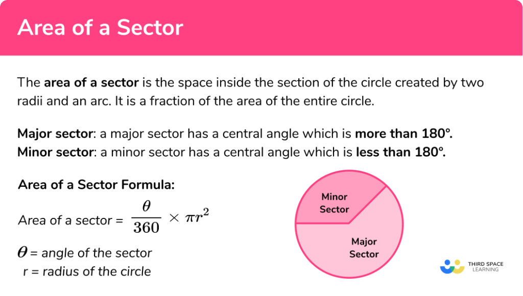 area-of-a-sector-gcse-maths-steps-examples-worksheet