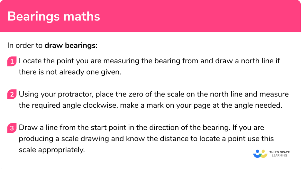 Bearings GCSE Maths Steps, Examples & Worksheet