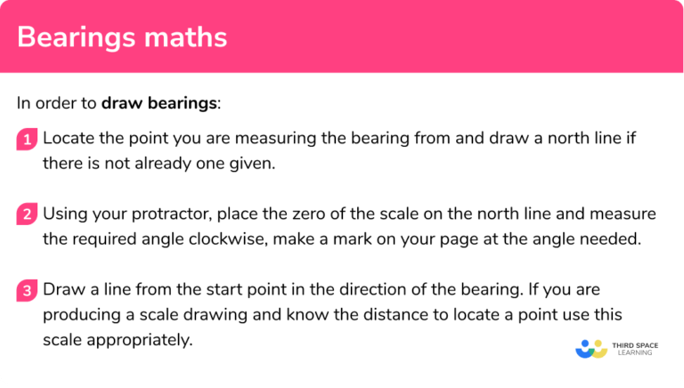 Bearings Gcse Maths Steps Examples And Worksheet