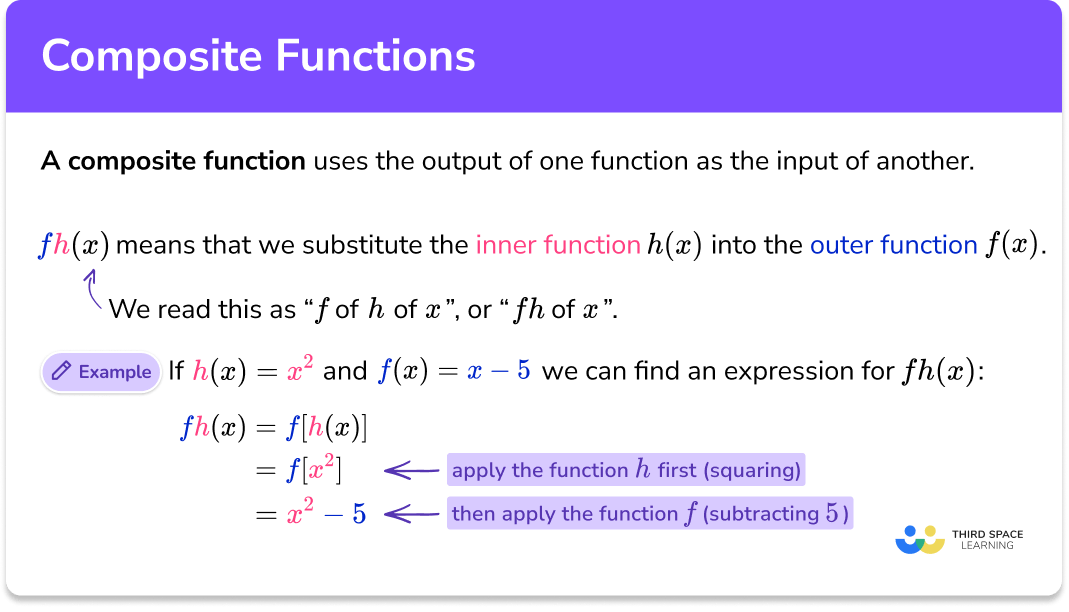 Composite Functions GCSE Maths Steps Examples