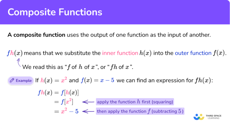 Composite Functions - GCSE Maths - Steps & Examples