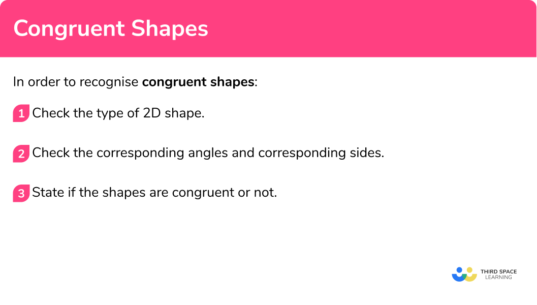 Explain how to recognise congruent shapes
