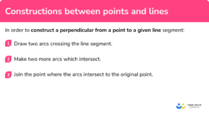 Constructing Perpendicular Lines - Steps, Examples & Worksheet