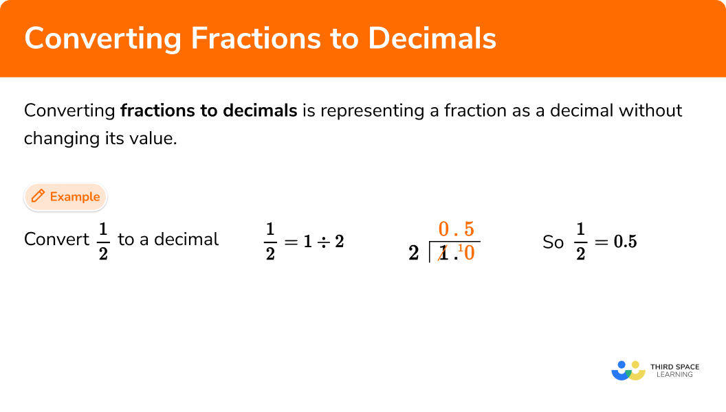 What is converting fractions to decimals?
