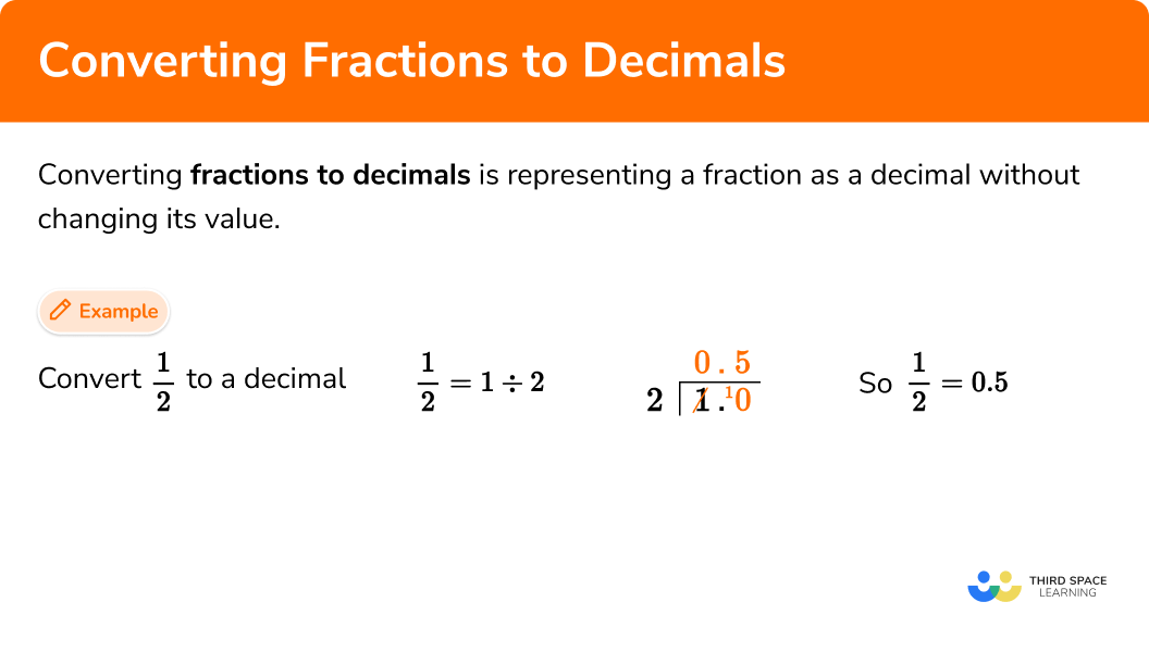 Fractions To Decimals GCSE Maths Steps Examples Worksheet