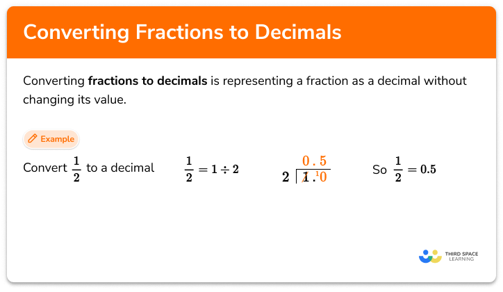 Fractions to decimals