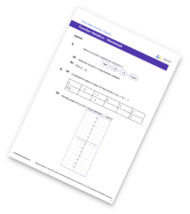 Algebra Worksheets - GCSE Maths [FREE] - Third Space Learning