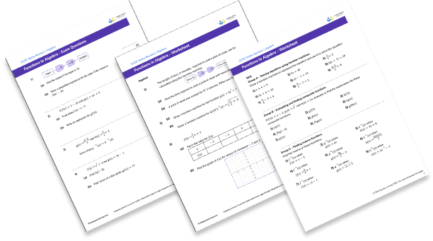  Functions in algebra worksheet