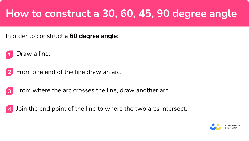 How to construct a 60 degree angle