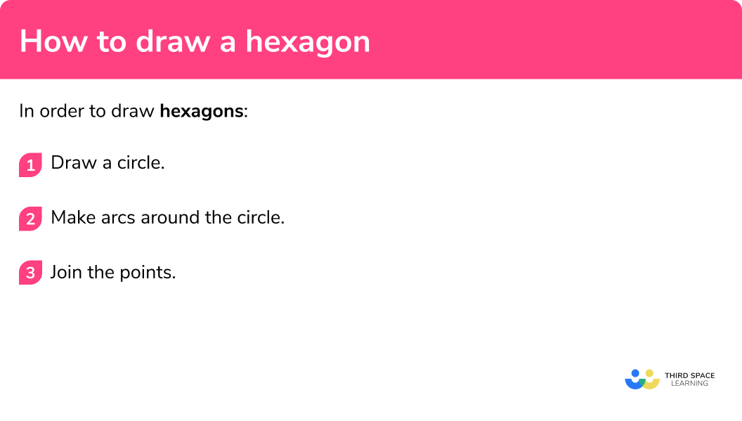 How to draw a hexagon