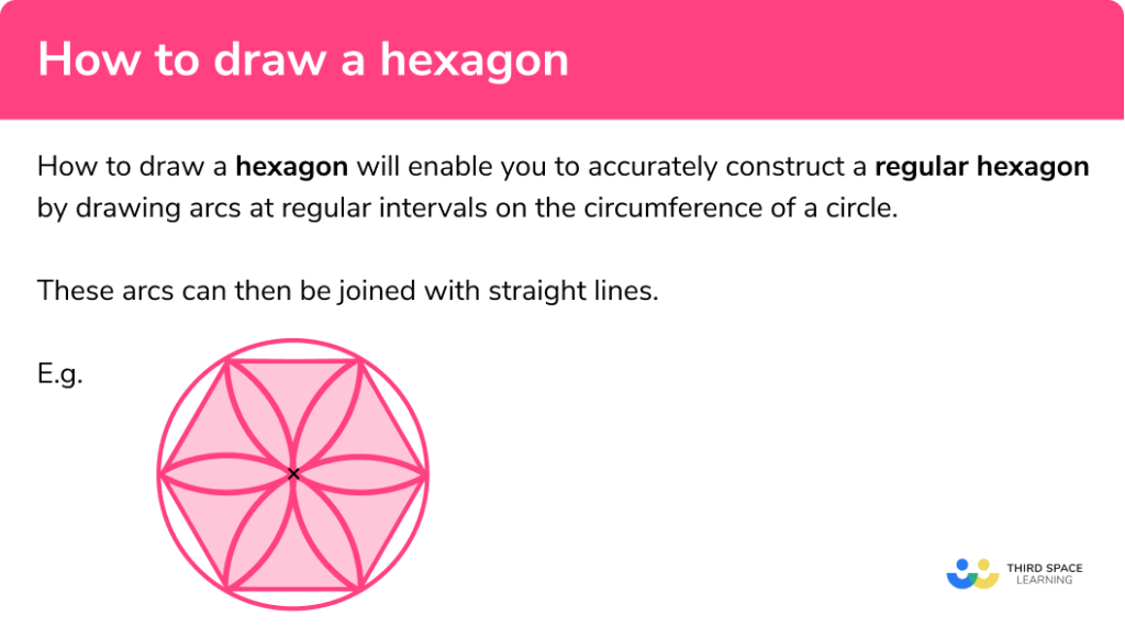 How To Draw A Hexagon GCSE Maths Steps & Examples