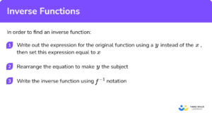 Inverse Functions - GCSE Maths - Steps, Examples & Worksheet