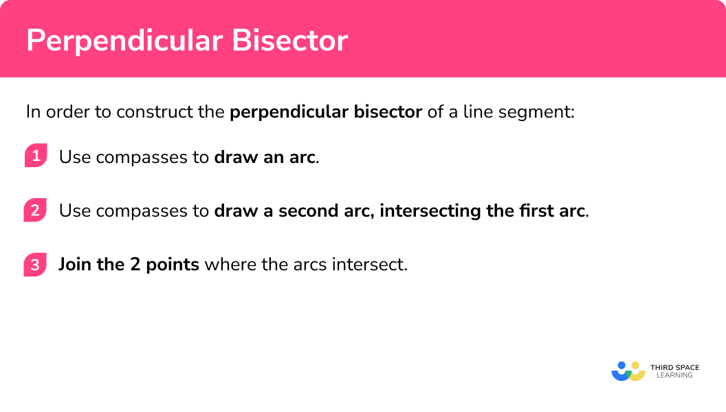 Explain how to construct a perpendicular bisector