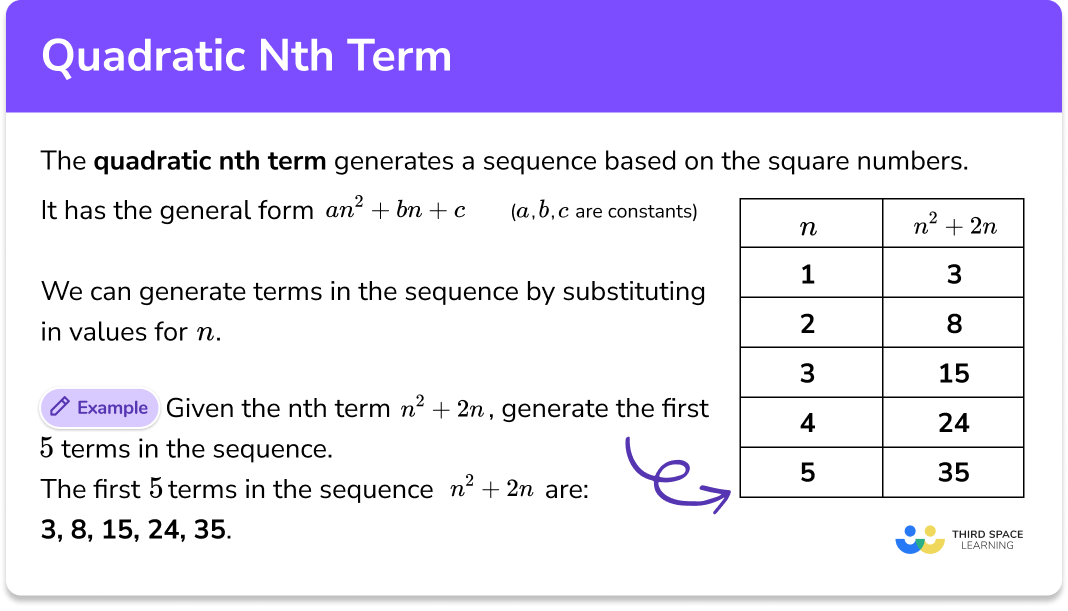 Quadratic nth term