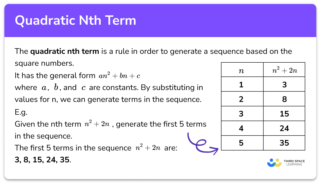 Quadratic nth term