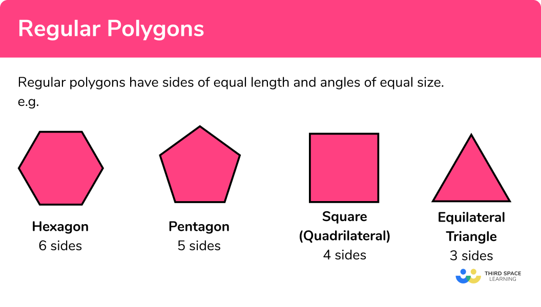 What is a regular polygon?