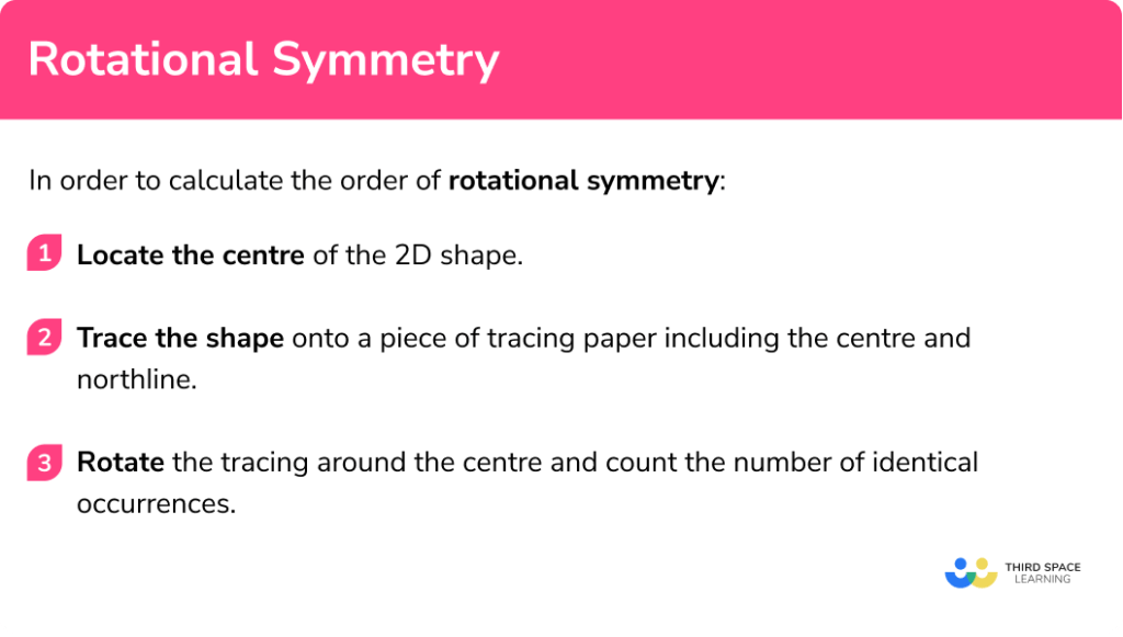 rotational-symmetry-gcse-maths-steps-examples-worksheet