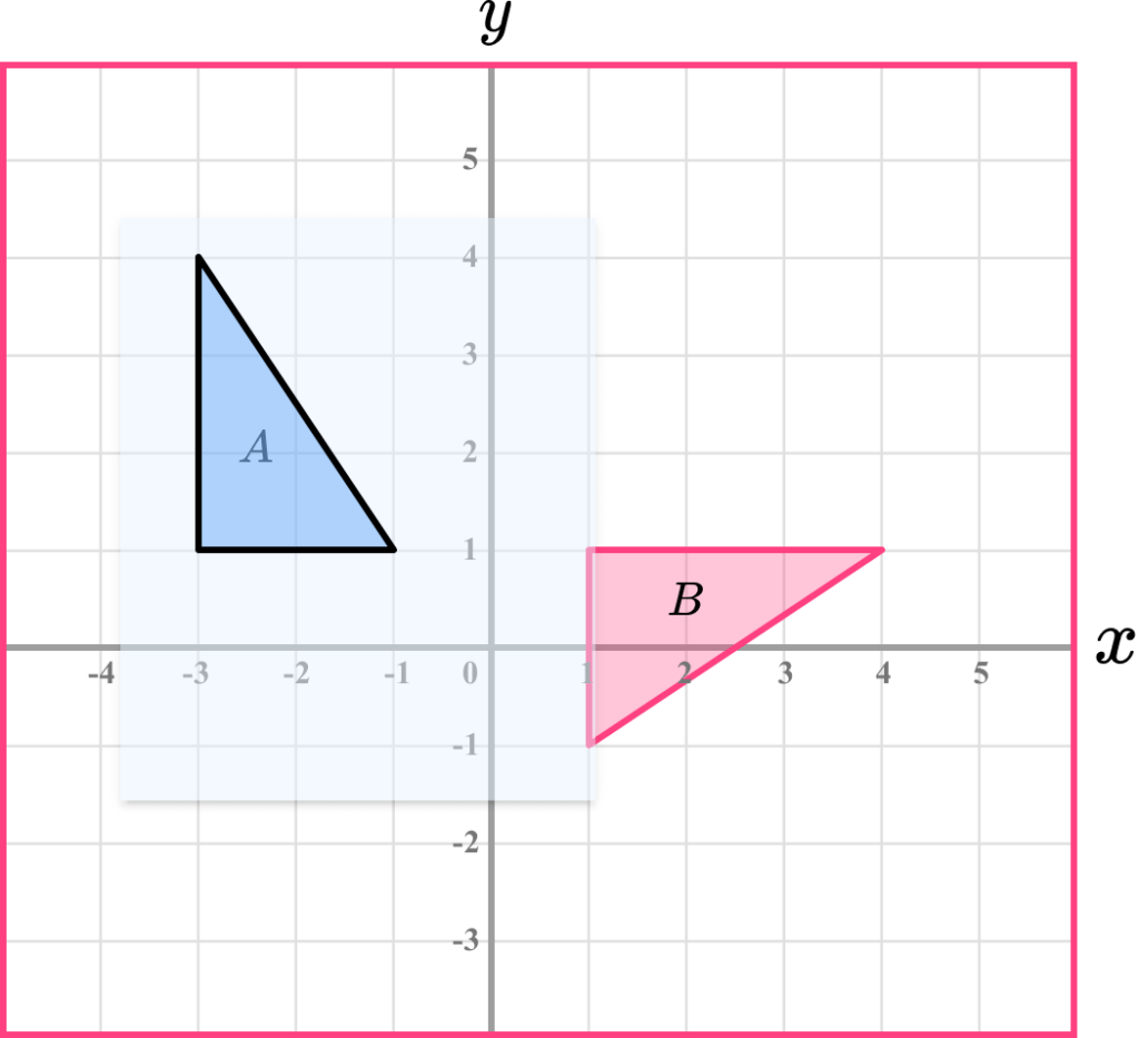 gcse maths rotations worksheet