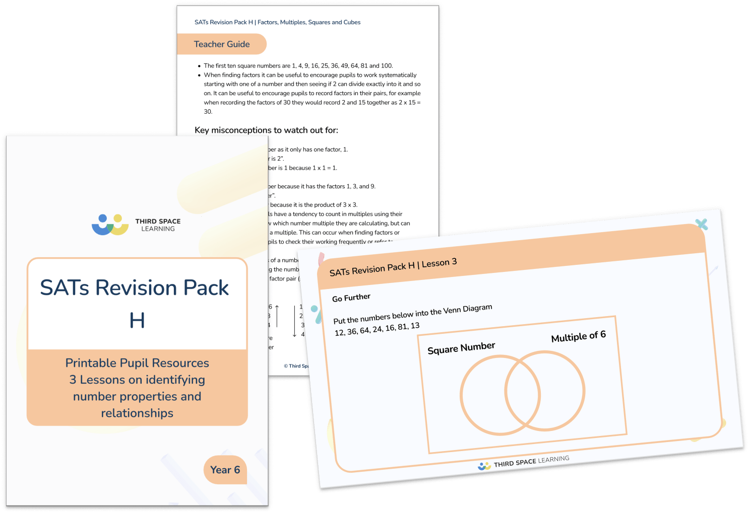 What Is The Highest Common Factor?: Explained For Primary Schools