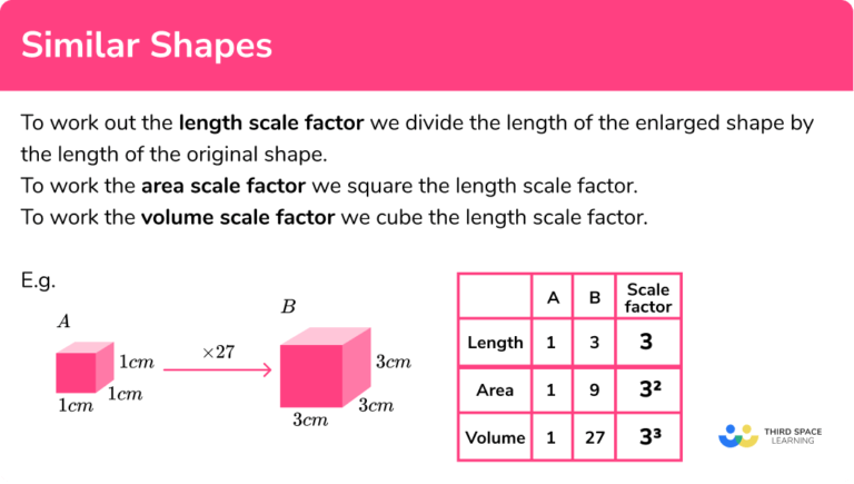 Similar Shapes - GCSE Maths - Steps, Examples & Worksheet