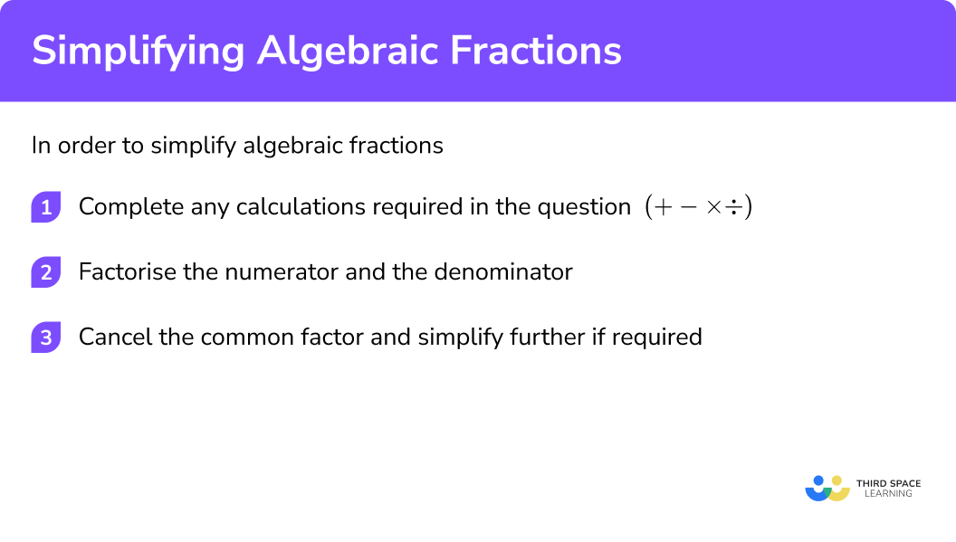 Explain how to simplify algebraic fractions