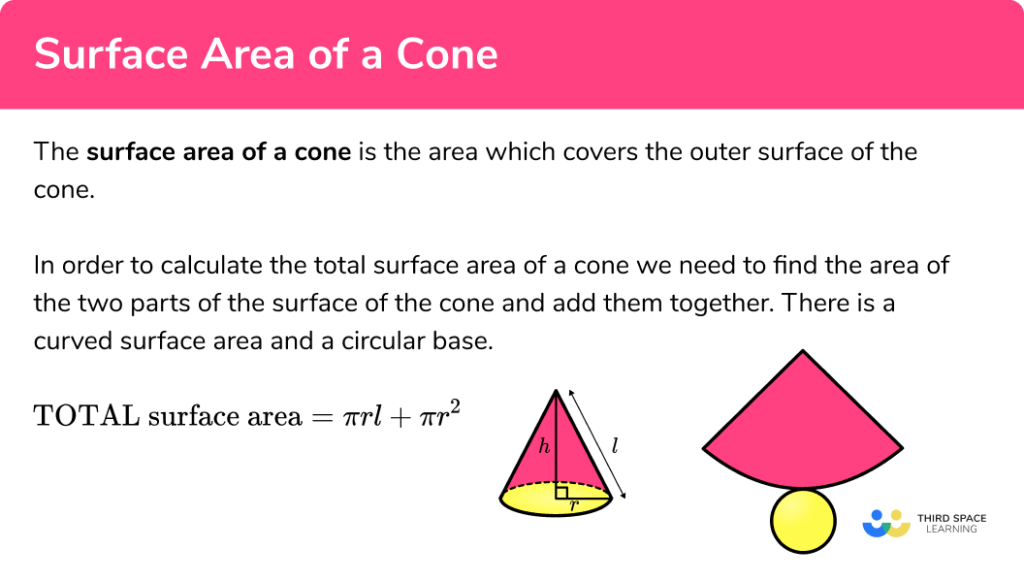 Surface Area Of A Cone GCSE Maths Steps Examples