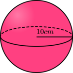 Surface area of a sphere Praction Question 1