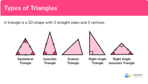 Types Of Triangles - GCSE Maths - Steps, Examples & Worksheet