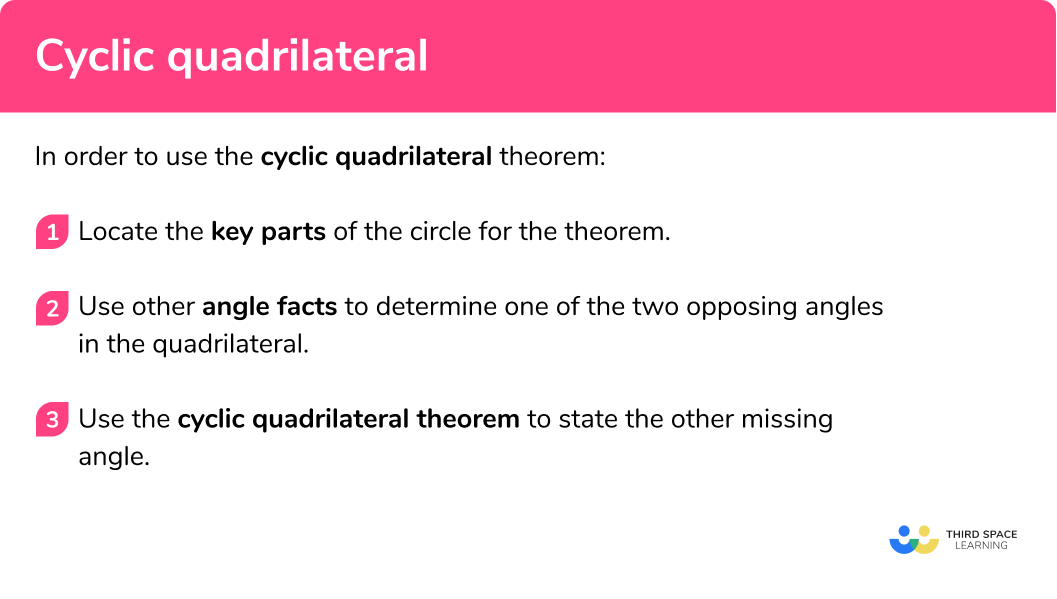 How to use the cyclic quadrilateral theorem