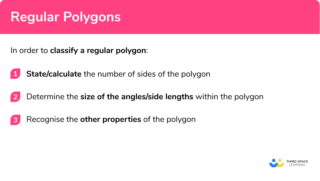How to classify a regular polygon