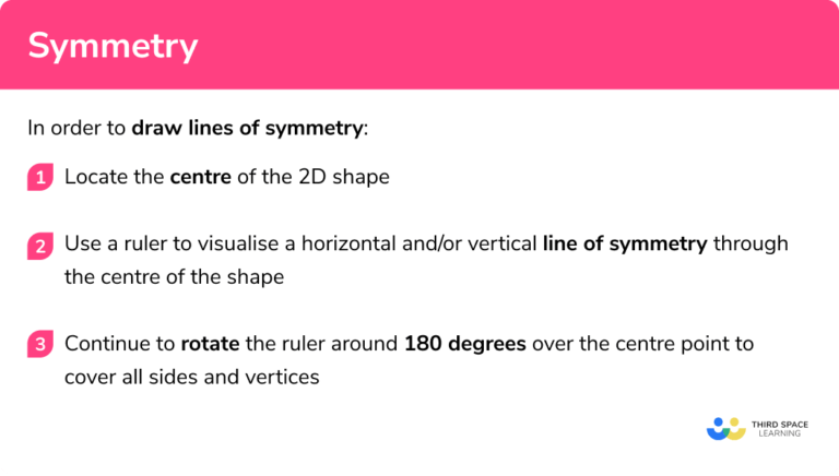 Symmetry Gcse Maths Steps Examples Worksheet