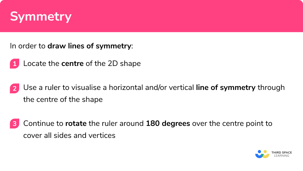 Explain how to use symmetry