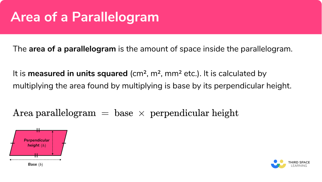 What is the area of a parallelogram?