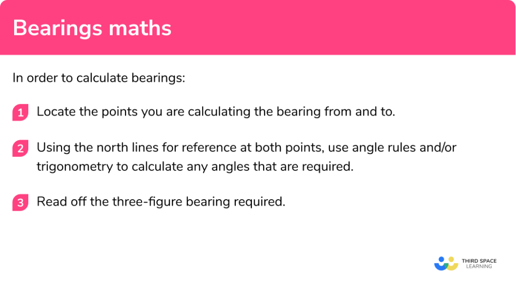 Bearings - GCSE Maths - Steps, Examples & Worksheet