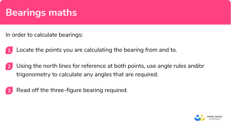 Bearings - GCSE Maths - Steps, Examples & Worksheet