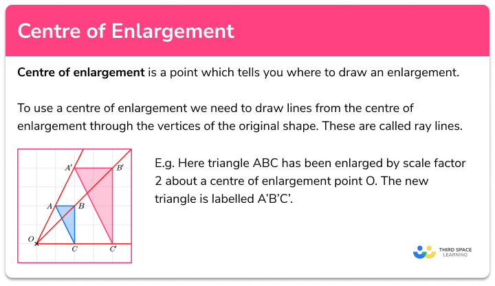 Centre of enlargement