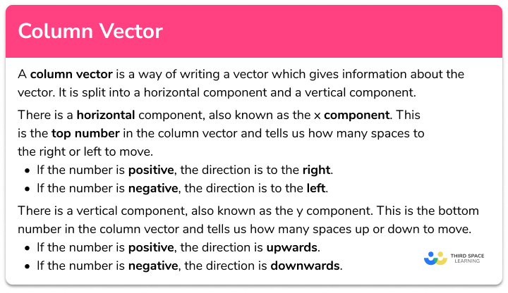 Column vector