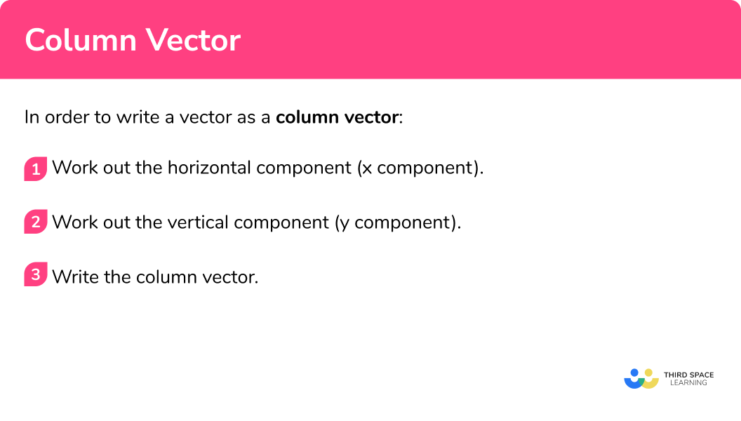 How to write a column vector