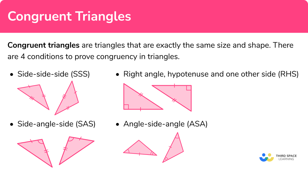 What are congruent triangles?