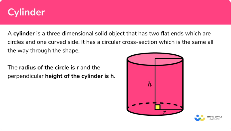 Cylinder - GCSE Maths - Steps, Examples & Worksheet