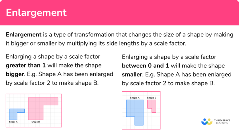 enlargement-gcse-maths-steps-examples-worksheet