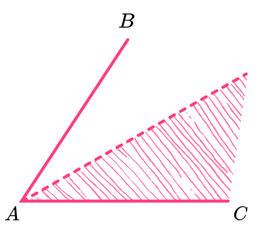 loci-and-construction-gcse-maths-steps-examples