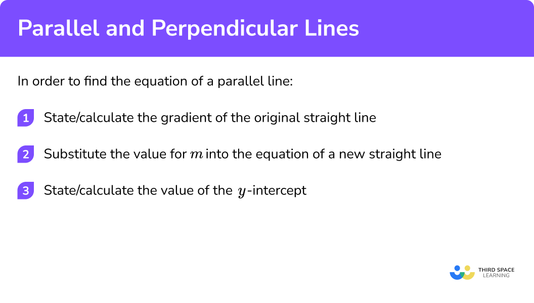 How to find the equation of a parallel line