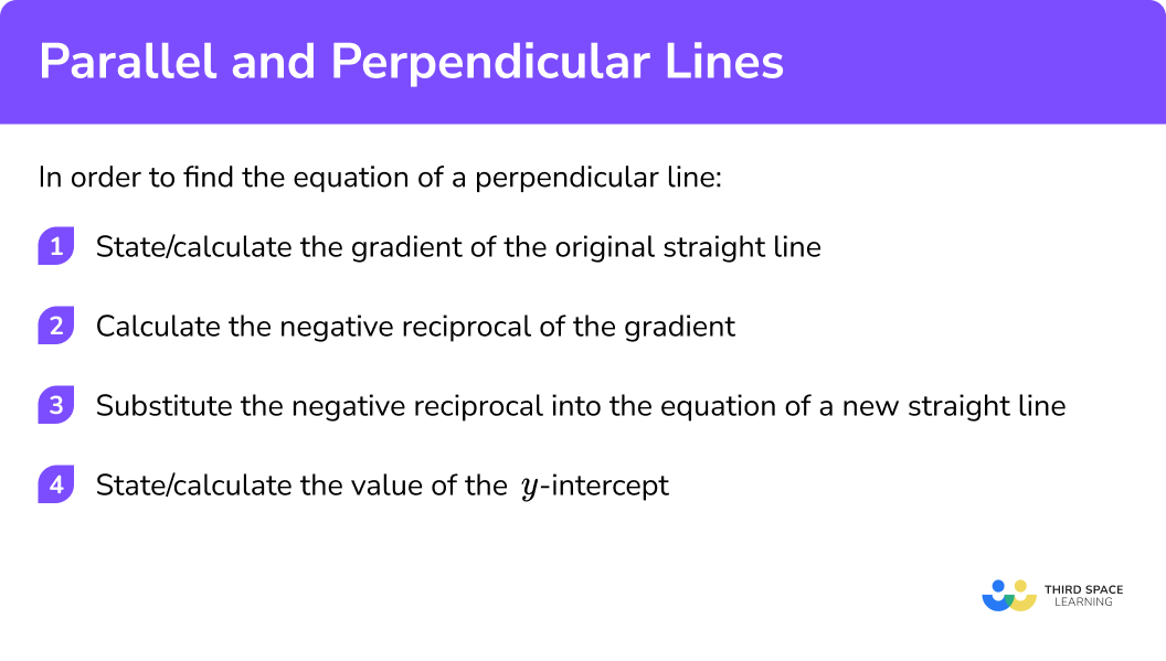 How to calculate the equation of perpendicular lines