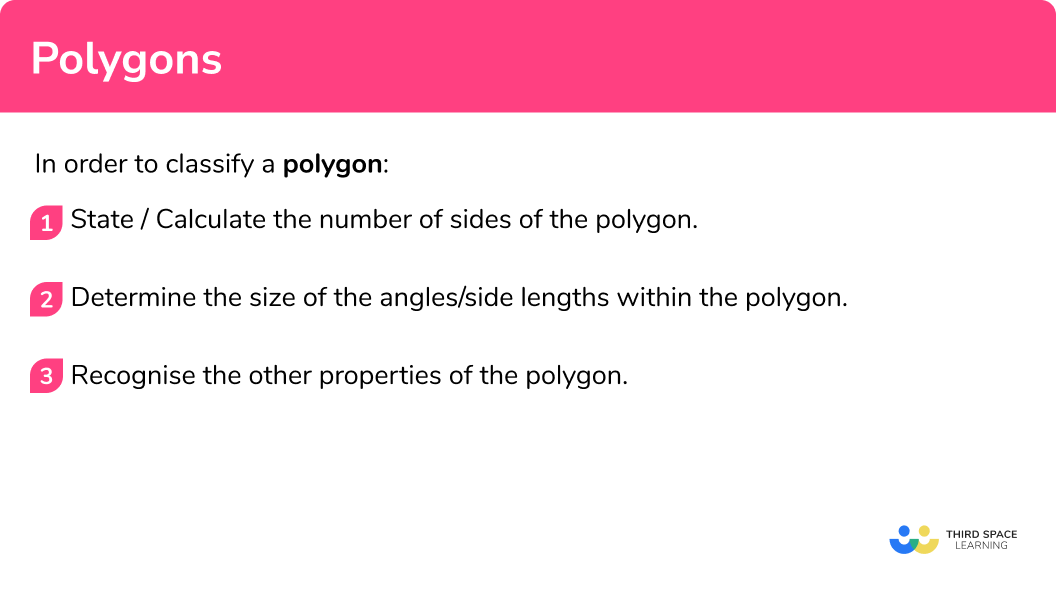 How to classify a polygon