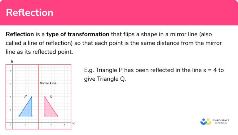 reflection-gcse-maths-steps-examples-worksheet