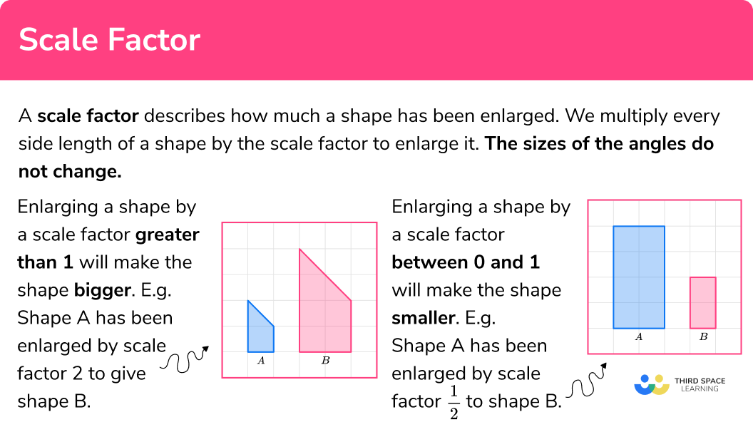 Scale Factor GCSE Maths Steps Examples Worksheet